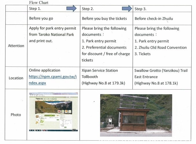 Taroko Gorge National Park Tour Guide, Taiwan Taroko Gorge Permit - Taroko Gorge National Park Tour Guide, Taiwan